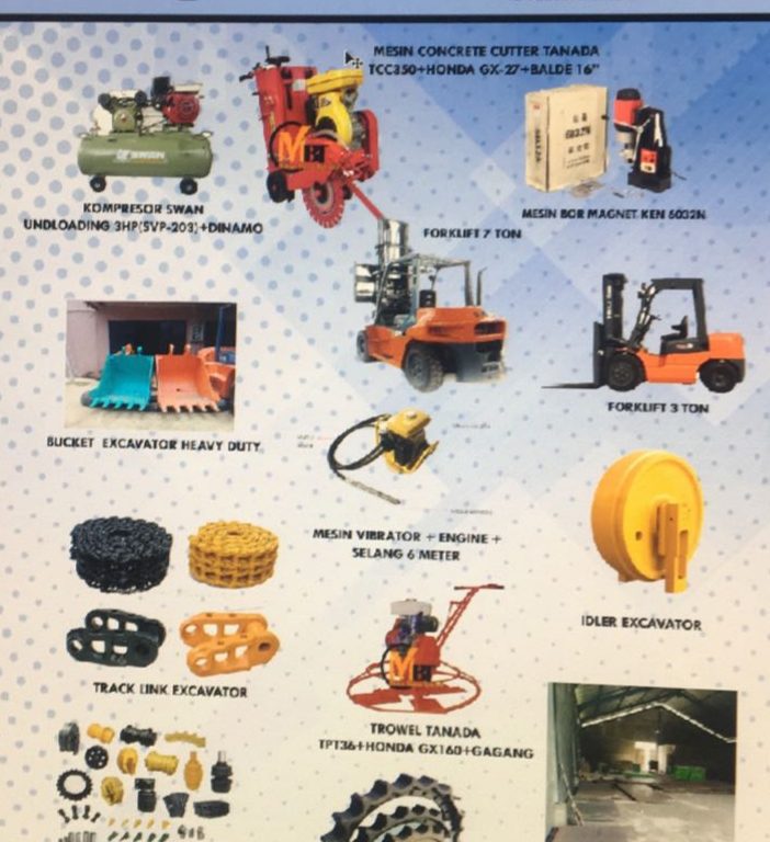 KOMPRESOR SWAN UNDLOADING 3HP (SVP-203) + DINAMO SEWA PERSHIFT - GTORENT.ID  UNIT ALAT YANG MAU DIRENTAL SEWA BELI GENSET FORKLIFT ALAT PROYEK ALAT BERAT SUKU CADANG YANG DICARI DI GORONTALO